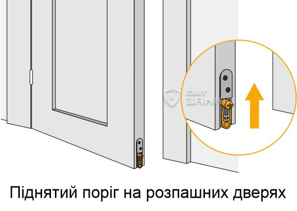 Ущільнювачі(укр)1А.jpg