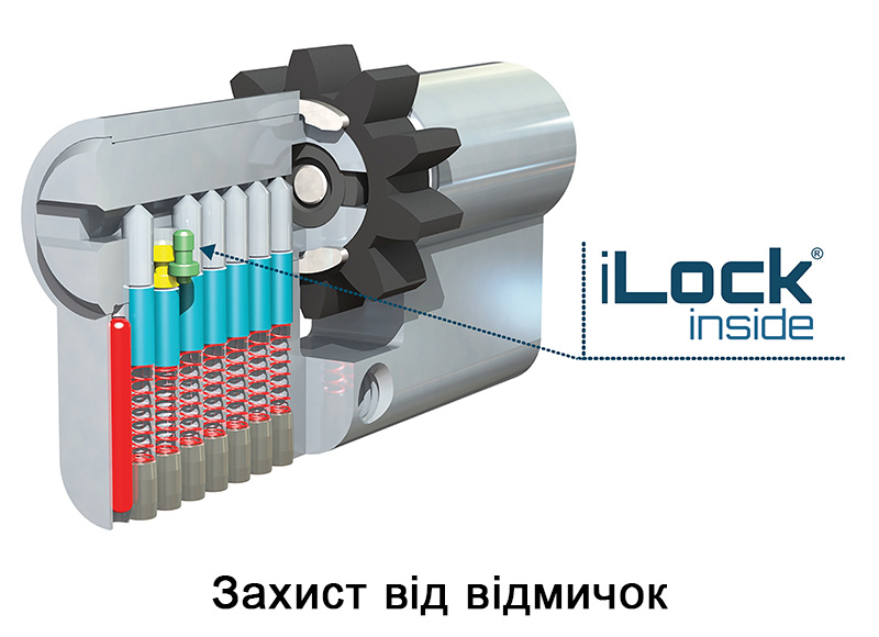 Захист від відмичок
