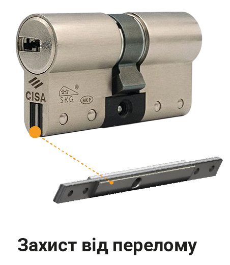 Захист від перелому-AP4S.jpg