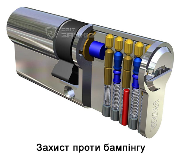 TITAN K5 в розрізі TITAN K5 в розрізі