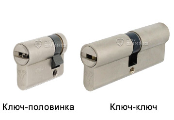 MUL-T-LOCK 7х7 варіанти корпусу