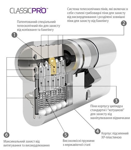 Циліндр MUL-T-LOCK MTL400/ClassicPRO 71T (31*40T) нікель сатин - Фото №7