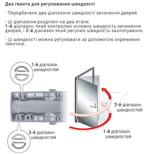 Дотягувач RYOBI D-3200T BC SLD HO з фіксацією до 80кг Сірий - Фото №5