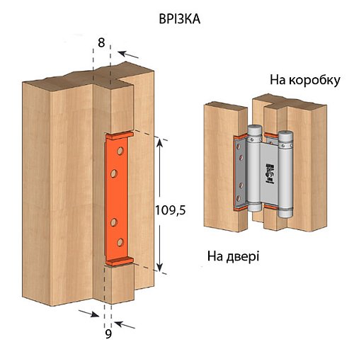 Завіс барний ALDEGHI LUIGI 101AN100B2 100 мм AN нікель - Фото №6