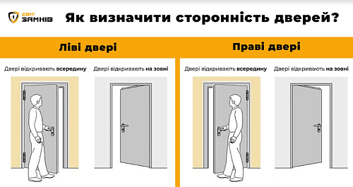 Ручки на планці з протектором ROSTEX R4 R 72мм (38-55мм) коричневий - Фото №8