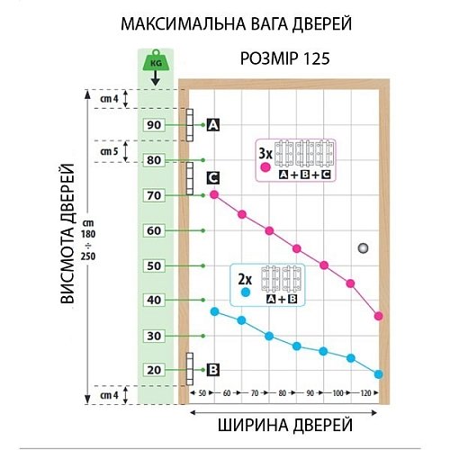 Завіс барний ALDEGHI LUIGI 87OA125-40 125 мм OA антична латунь - Фото №3