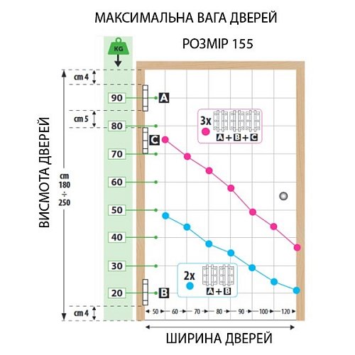 Завіс барний ALDEGHI LUIGI 87OA155-50 155 мм OA антична латунь - Фото №8