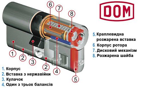Циліндр DOM Diamant 104 (42*62) нікель сатин - Фото №5