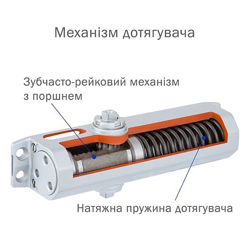 Дотягувач RYOBI 9903 STD до 60кг Бронза Металік - Фото №8