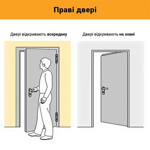 Ручки на планці OZEN Helen AL200-PH Right права 85 мм фіксована-натискна чорний - Фото №3