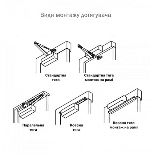 Дотягувач RYOBI DS-2550 GLOSSY WHITE BC STD_HO з фіксацією до 80кг Глянцевий білий - Фото №11