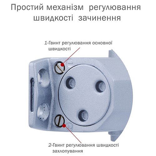 Дотягувач RYOBI D-1554 UNIV до 80кг FIRE Сірий - Фото №6