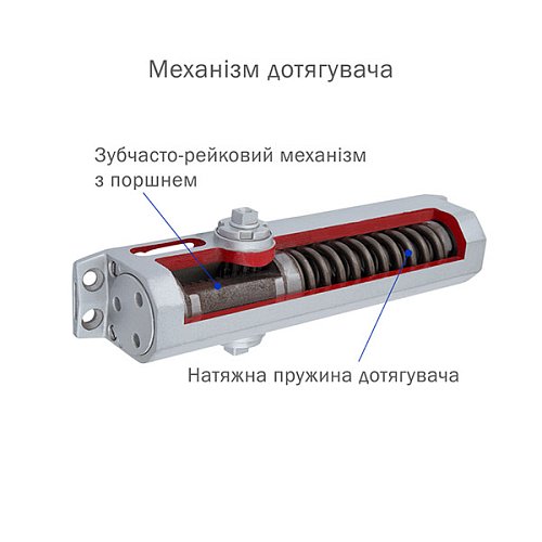 Дотягувач RYOBI DS-1554P PRL HO з фіксацією до 60кг Білий - Фото №7