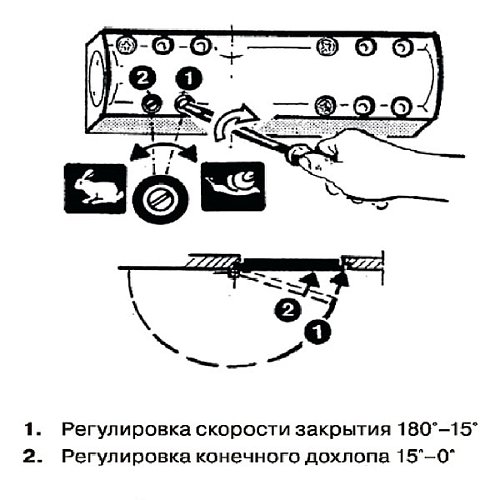 Дотягувач GEZE TS 3000 VBC SLD HO з фіксацією до 80кг Білий - Фото №4