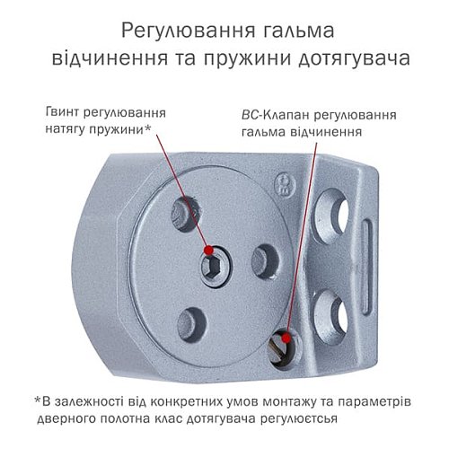 Дотягувач RYOBI DS-2550 BC STD HO з фіксацією до 80кг Сірий - Фото №7