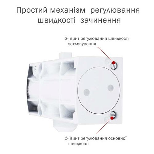 Дотягувач RYOBI D-1200P(U) UNIV до 80кг Білий - Фото №6