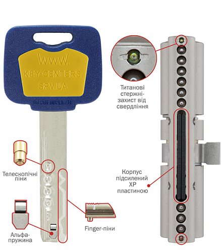 Циліндр MUL-T-LOCK MTL800/MT5+ MOD 105T (50*55T) (модульний) нікель сатин - Фото №7