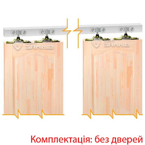 Розсувна система KEDR ESW033-100 довжина 2 м на 2 полотна вагою до 100 кг - Фото №1