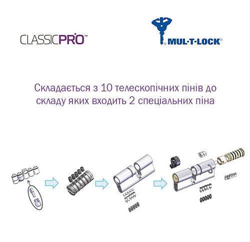 Циліндр MUL-T-LOCK MTL400/ClassicPRO 80 (40*40) нікель сатин - Фото №8