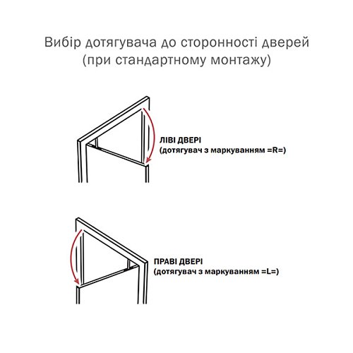 Дотягувач прихований RYOBI COU-52 SLD L до 45 кг лівий - Фото №5