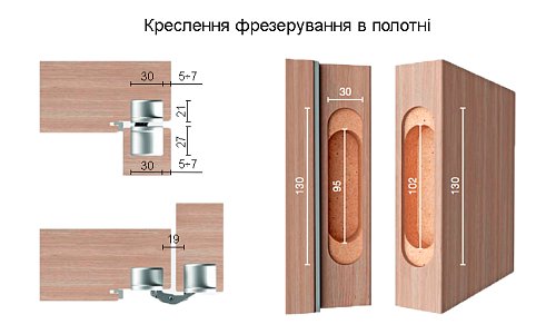 Завіс AGB Eclipse 2.1 матовий хром - Фото №4