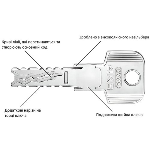 Циліндр EVVA 4KS 72T (41*31T) зі штоком нікель сатин 3 ключа - Фото №5