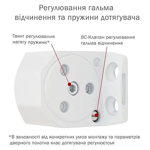 Дотягувач RYOBI D-2550 BC UNIV до 80кг FIRE Блискучо білий - Фото №7