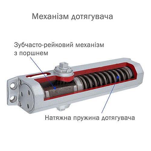 Дотягувач RYOBI DS-2550 GLOSSY WHITE BC STD_HO з фіксацією до 80кг Глянцевий білий - Фото №9