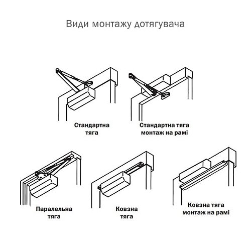 Дотягувач RYOBI 9903 STD до 60кг Бронза Металік - Фото №10