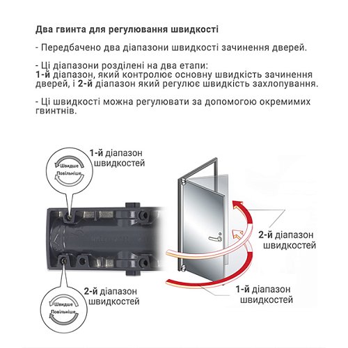 Дотягувач RYOBI D-3200T BC SLD HO з фіксацією до 80кг Сірий антрацит - Фото №5
