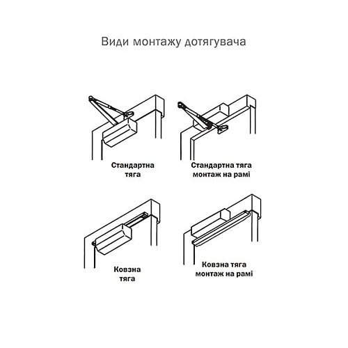 Дотягувач ABLOY DC247 RP BC EN5-7 без тяги до 160кг FIRE Сірий - Фото №10