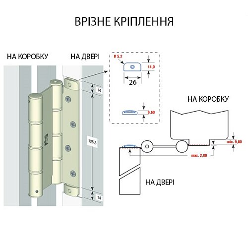 Завіс барний ALDEGHI LUIGI 87AC125-40 125 мм AC хром - Фото №7