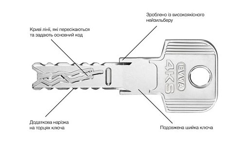 Циліндр EVVA 4KS 72T (31*41T) нікель сатин 3 ключі - Фото №3