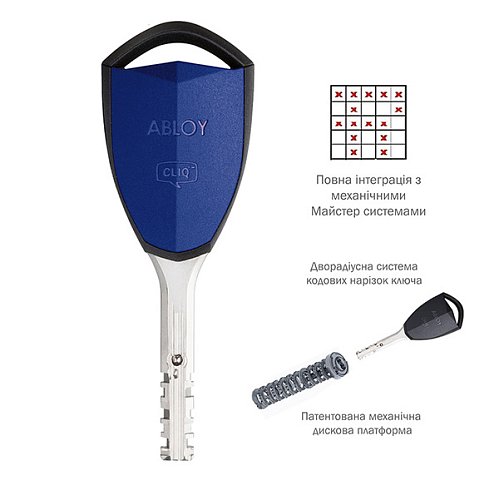 Ключ додатковий ABLOY Protec2 CLIQ - Фото №5