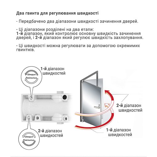 Дотягувач RYOBI D-3200T BC SLD HO з фіксацією до 80кг Білий - Фото №5