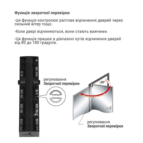 Дотягувач RYOBI D-3200T BC SLD HO з фіксацією до 80кг Чорний - Фото №6