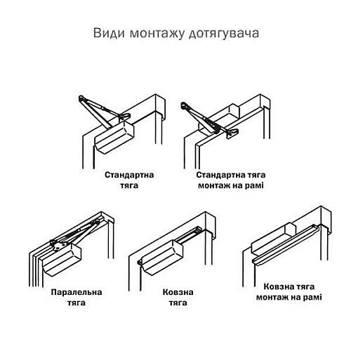 Дотягувач RYOBI D-3200T BC SLD HO з фіксацією до 80кг Сірий - Фото №10