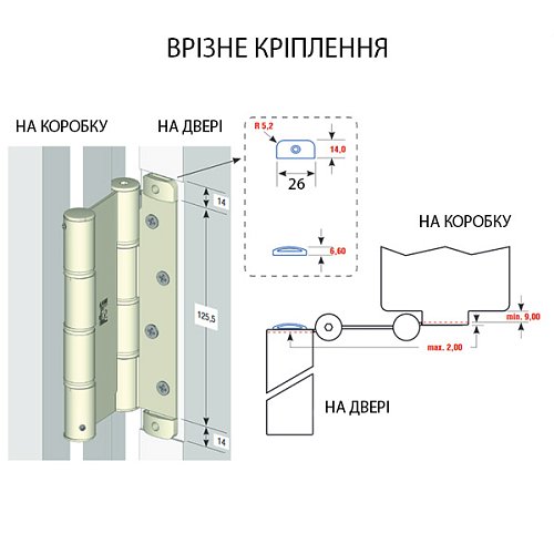 Завіс барний ALDEGHI LUIGI 87BO125-40 125 мм BO білий - Фото №2