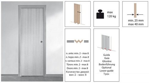 Розсувна система KOBLENZ 0700 довжина 3 м на 4 складних полотна до 120 кг - Фото №4