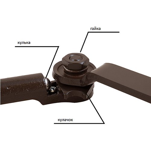 Тяга RYOBI стандартна з фіксацією до серії D-1500/2050/2550 Коричневий - Фото №4