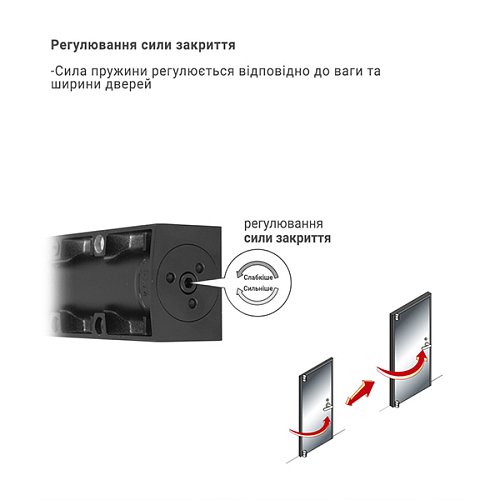 Дотягувач RYOBI D-3200T BC SLD HO з фіксацією до 80кг Чорний - Фото №7