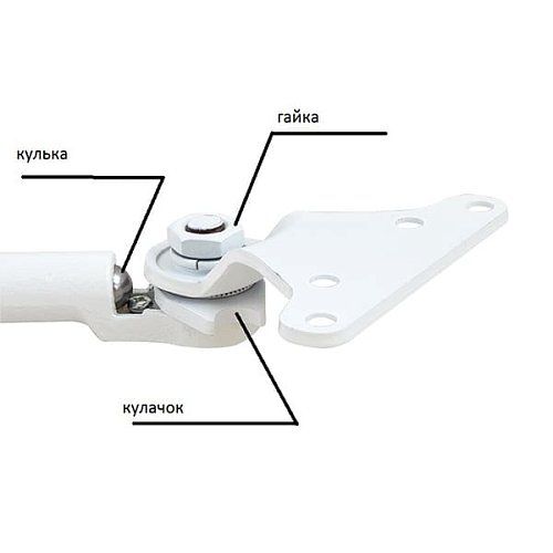 Тяга RYOBI паралельна з фіксацією до серії D-1500/2050/2550 Білий - Фото №6