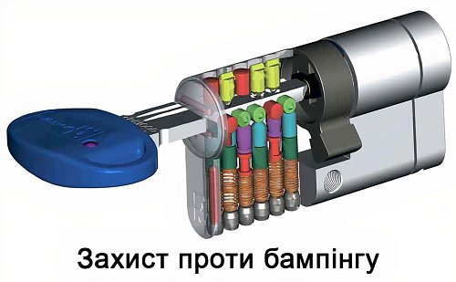 Циліндр MOTTURA Champions Pro 87 (41*46) матовий хром - Фото №8