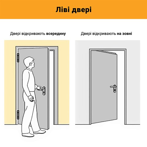 Ручки на планці OZEN Helen AL200-PH Left ліва 85 мм фіксована-натискна чорний - Фото №3