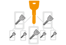 Створення майстер-систем